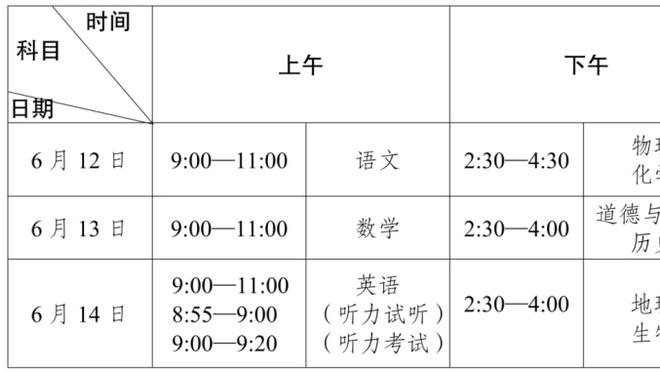 真-啥都会？卡马文加秀投篮，罗德里戈评论“最全能的运动员”